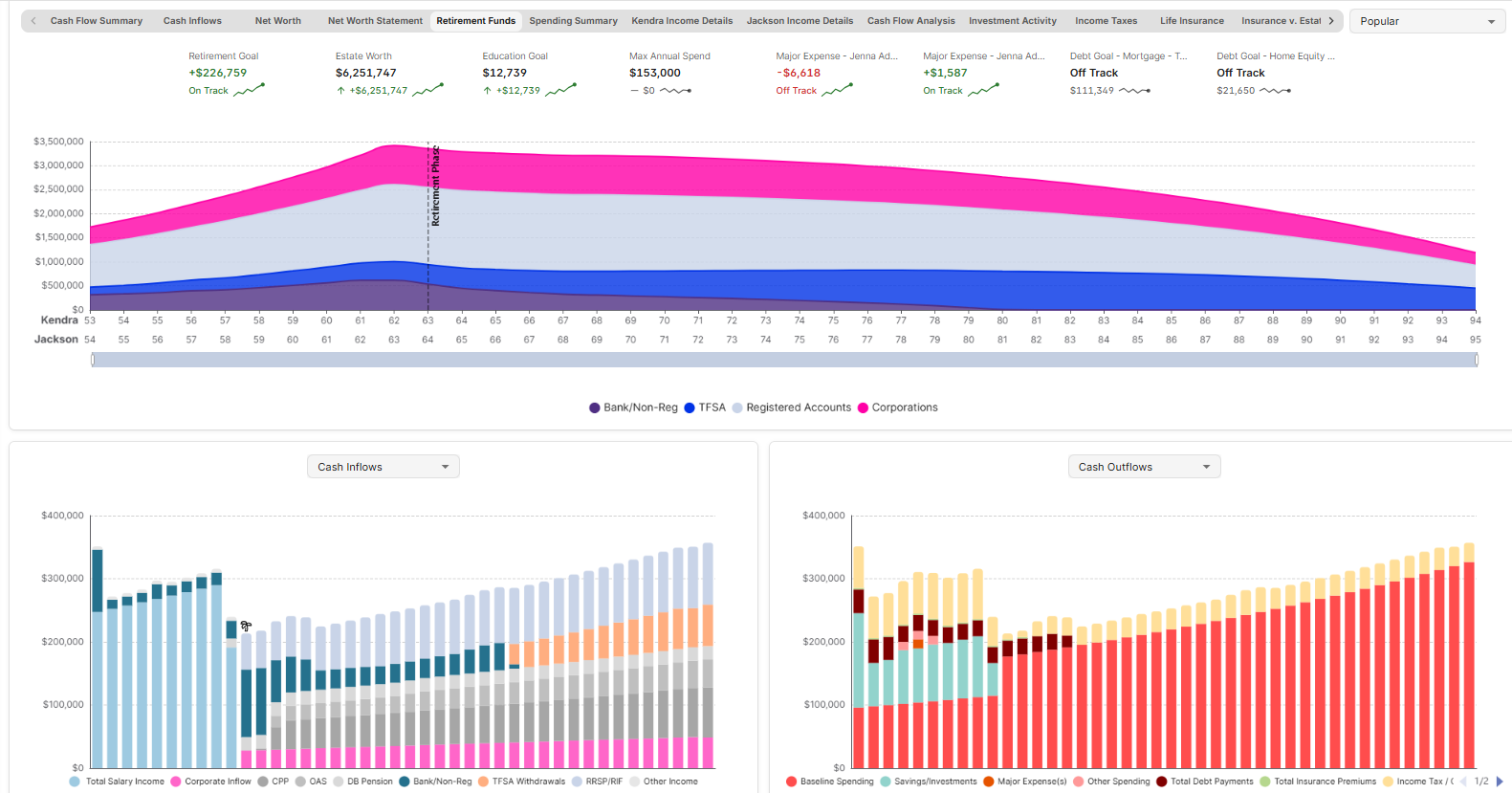 Enhanced charts and visualizations